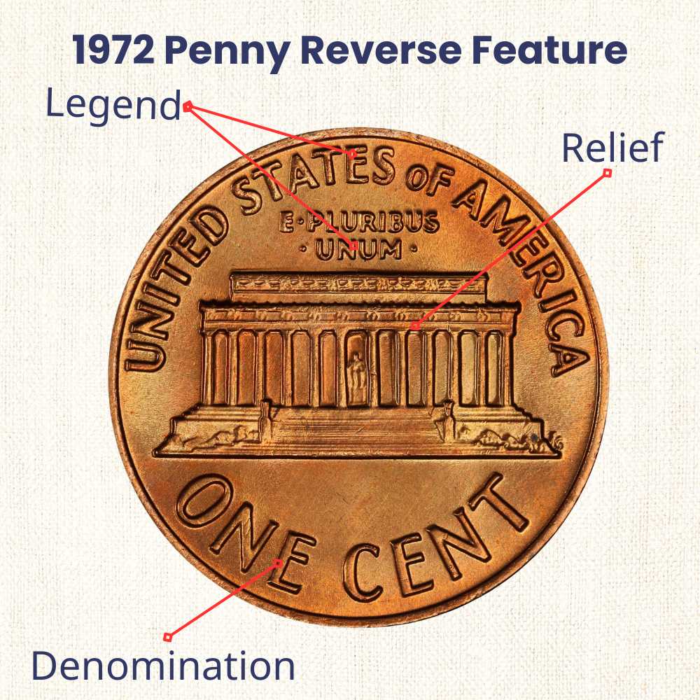 1972 Penny reverse feature
