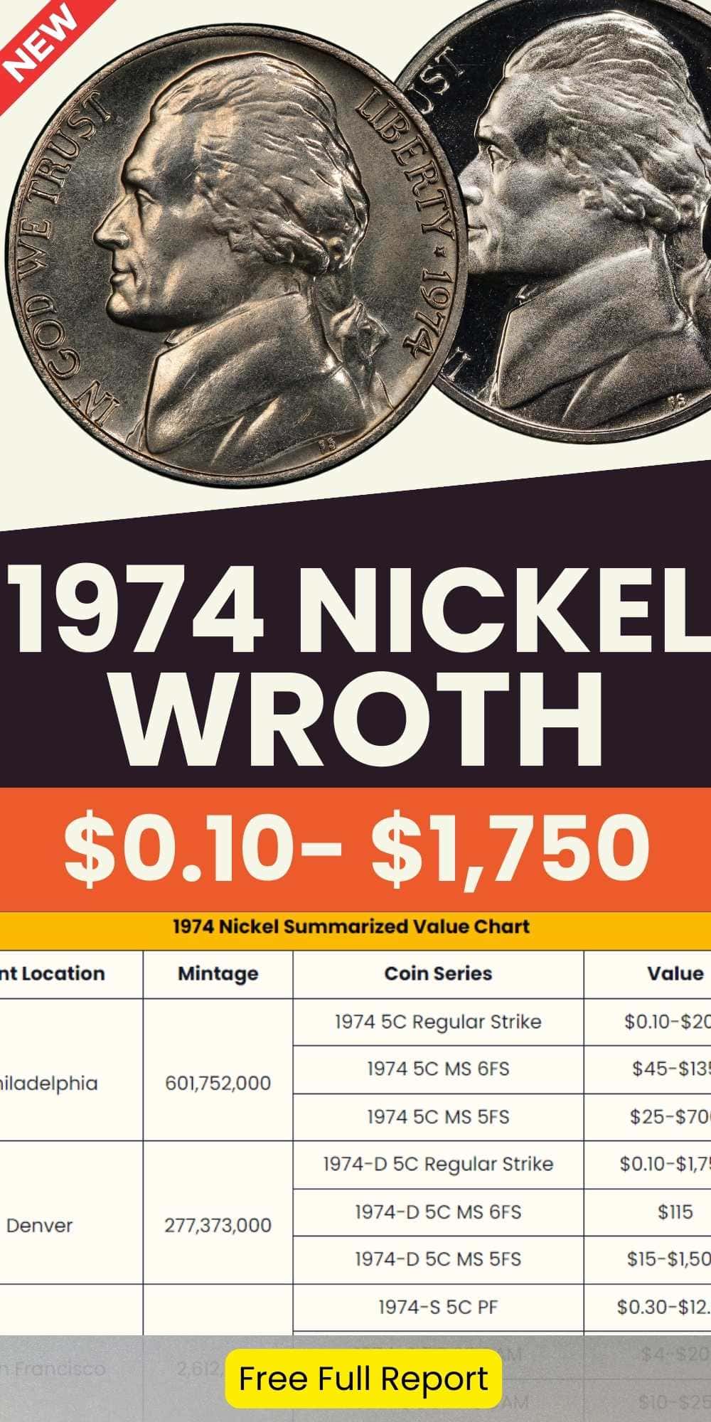 1974 Nickel Value chart