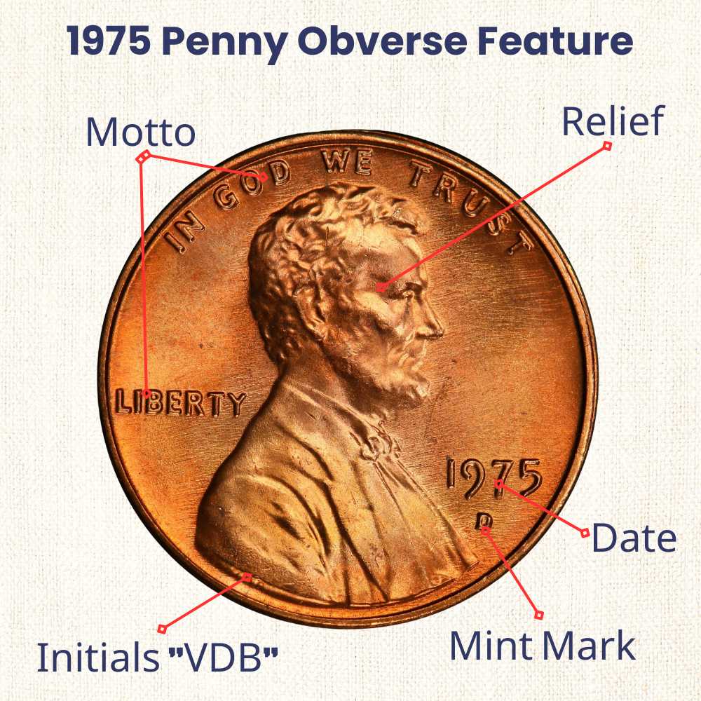 1975 Penny obverse feature
