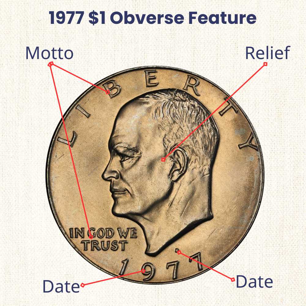 1977 Eisenhower Dollar obverse feature