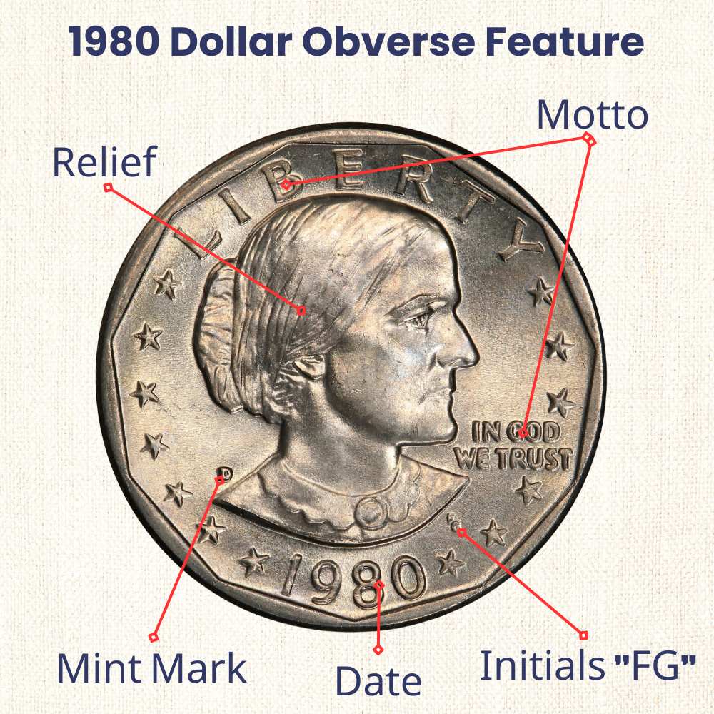1980 SBA Dollar obverse feature