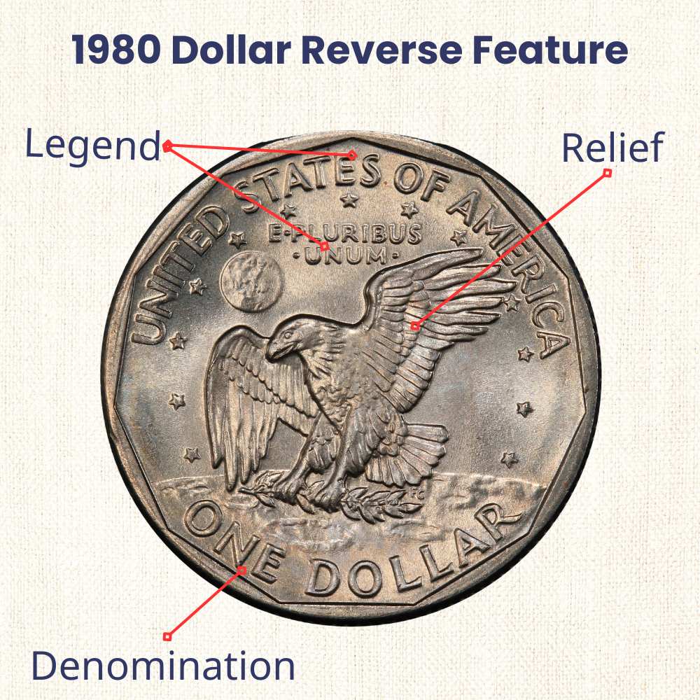 1980 SBA Dollar reverse feature
