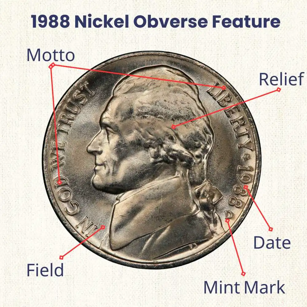 1988 Jefferson nickel obverse feature
