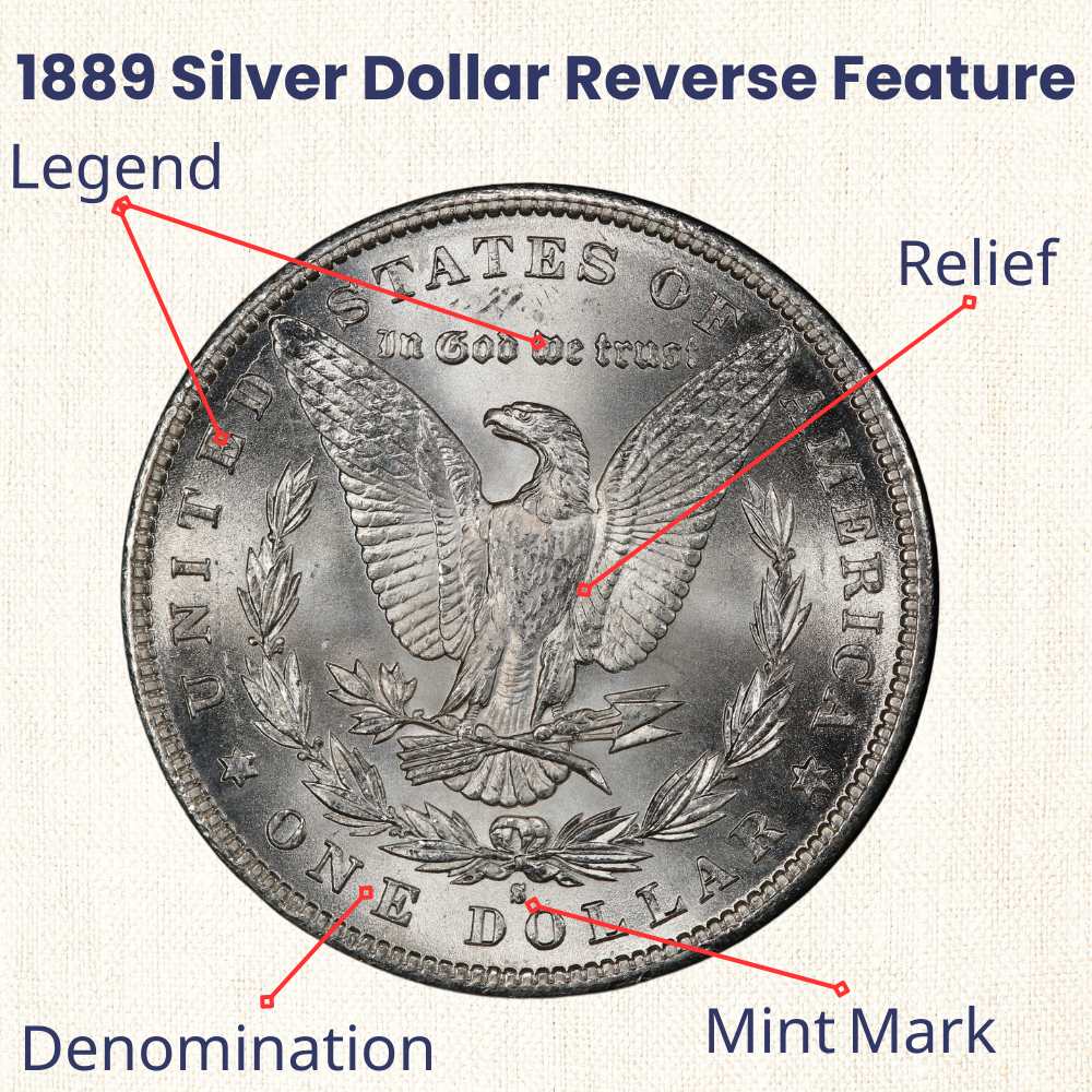 1889 Silver Dollar reverse design