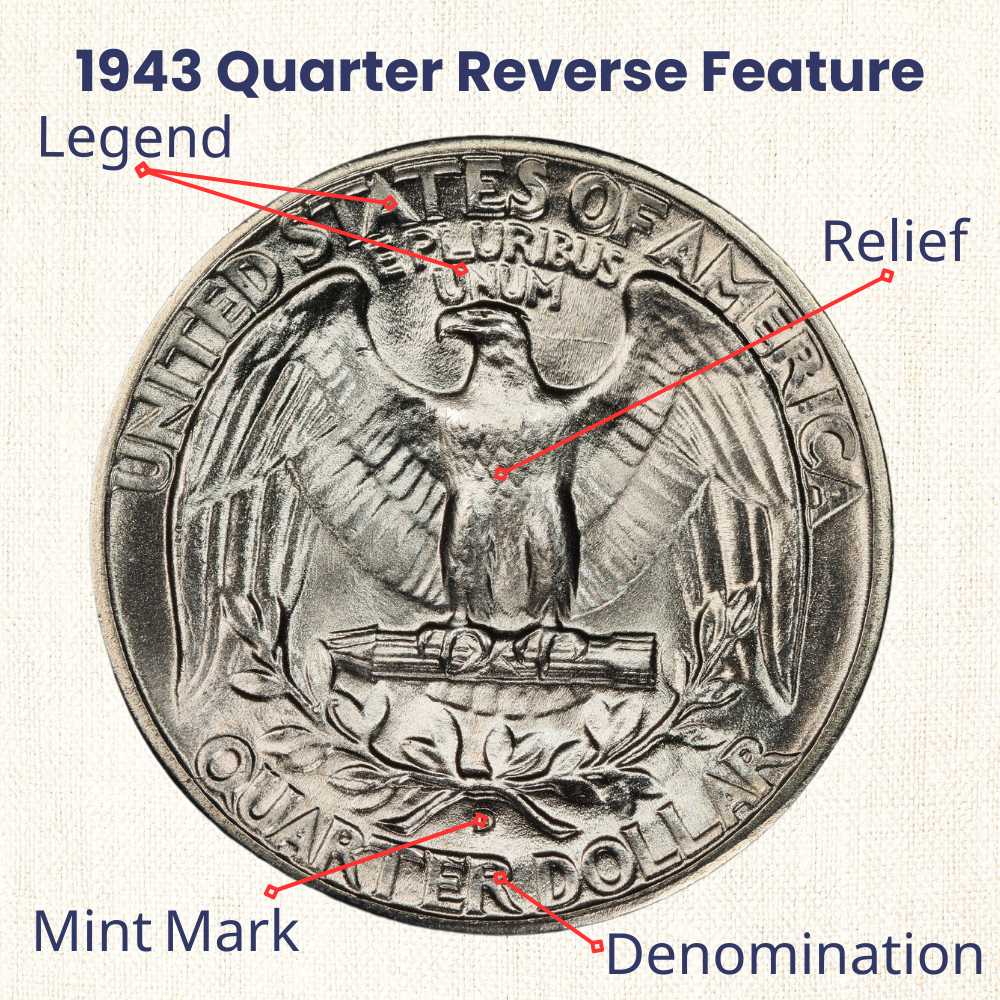 1943 Quarter reverse feature