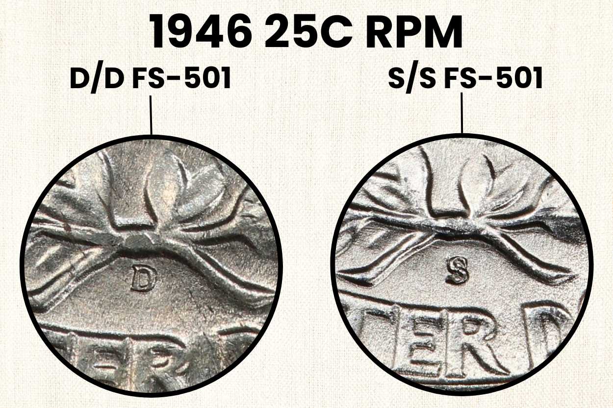 1946 25C RPM FS-501