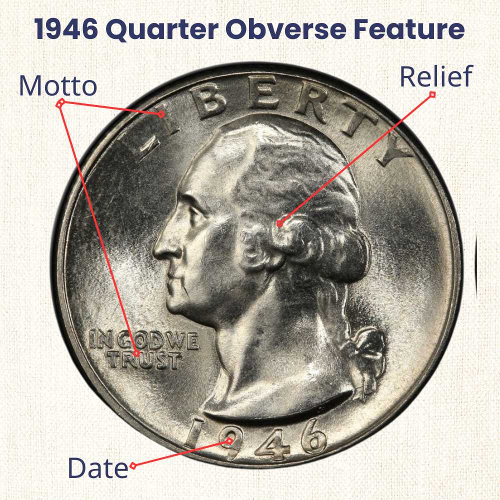 1946 Quarter obverse feature