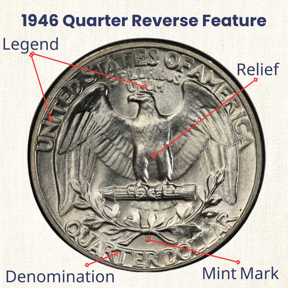 1946 Quarter reverse feature