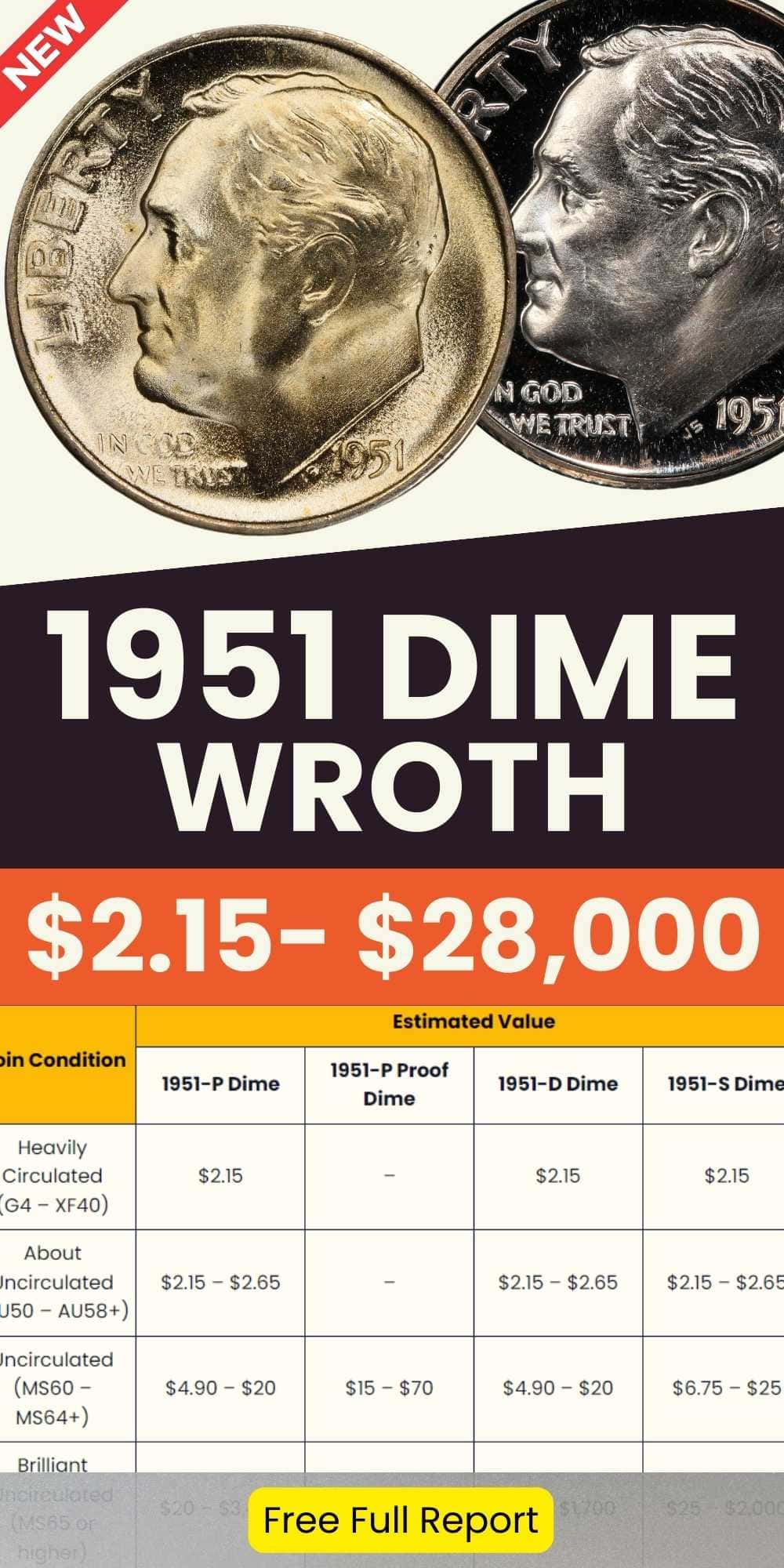 1951 Dime Value chart