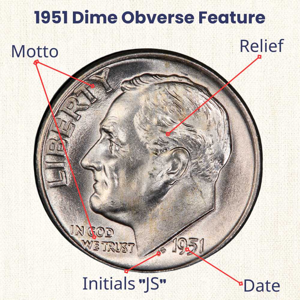 1951 Dime obverse feature