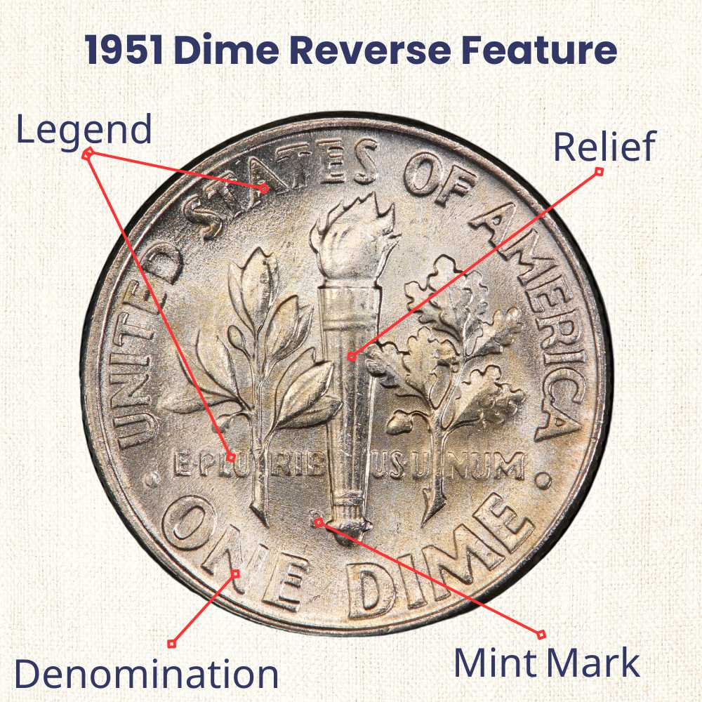 1951 Dime reverse feature