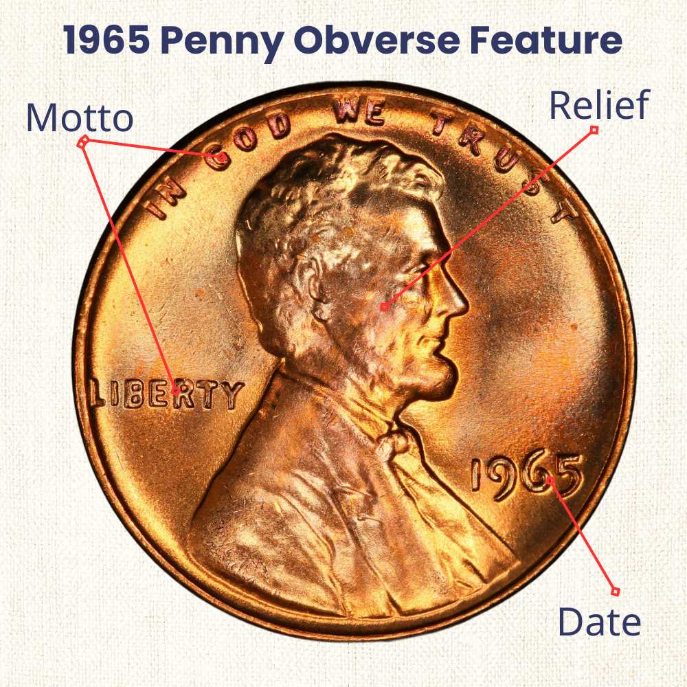1965 Penny obverse feature