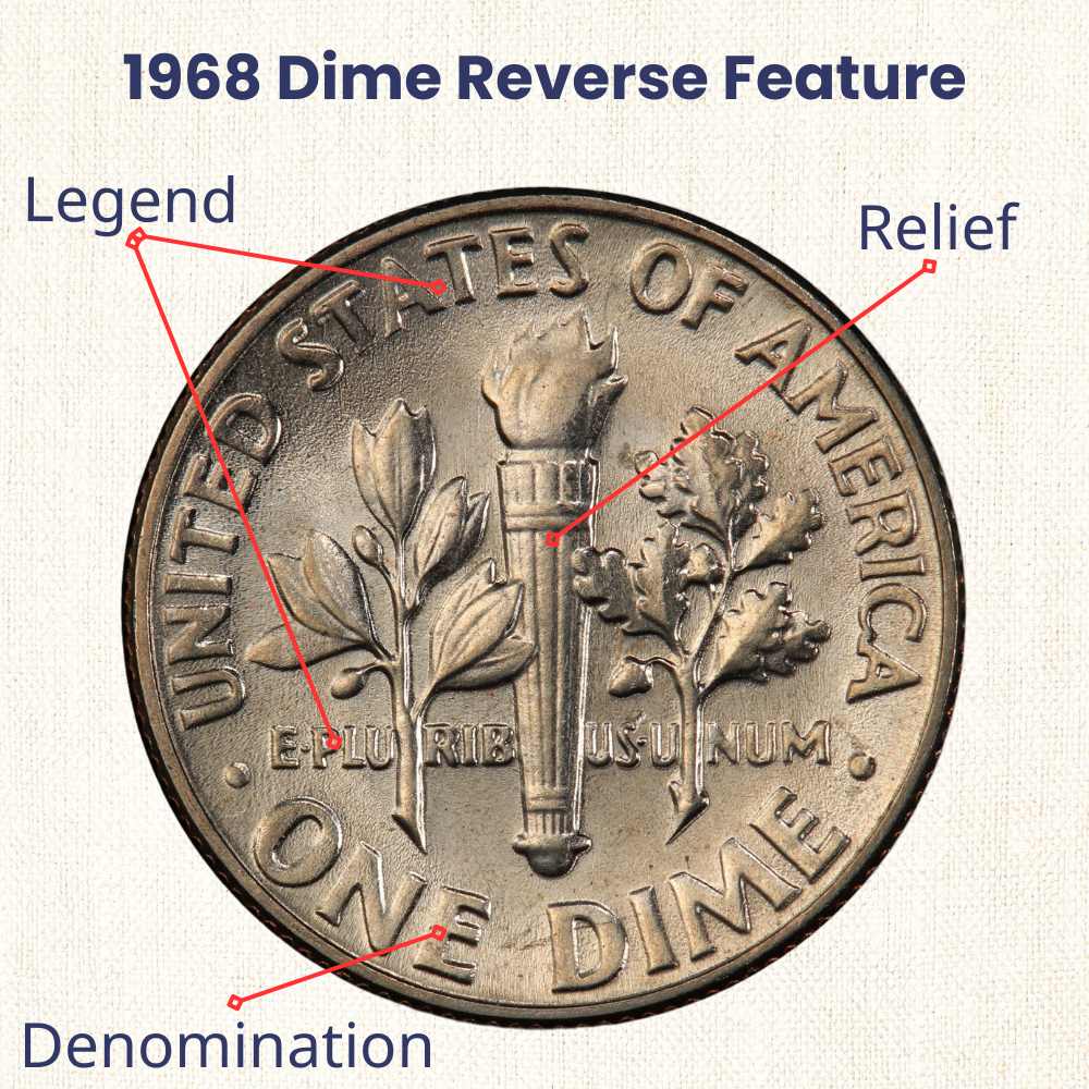 1968 Dime reverse feature