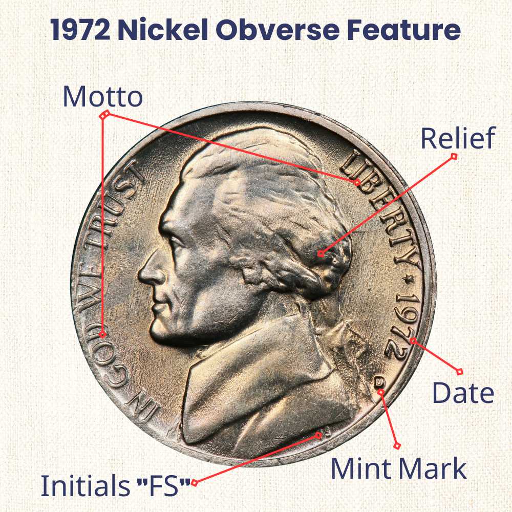 1972 Nickel OBVERSE DESIGN