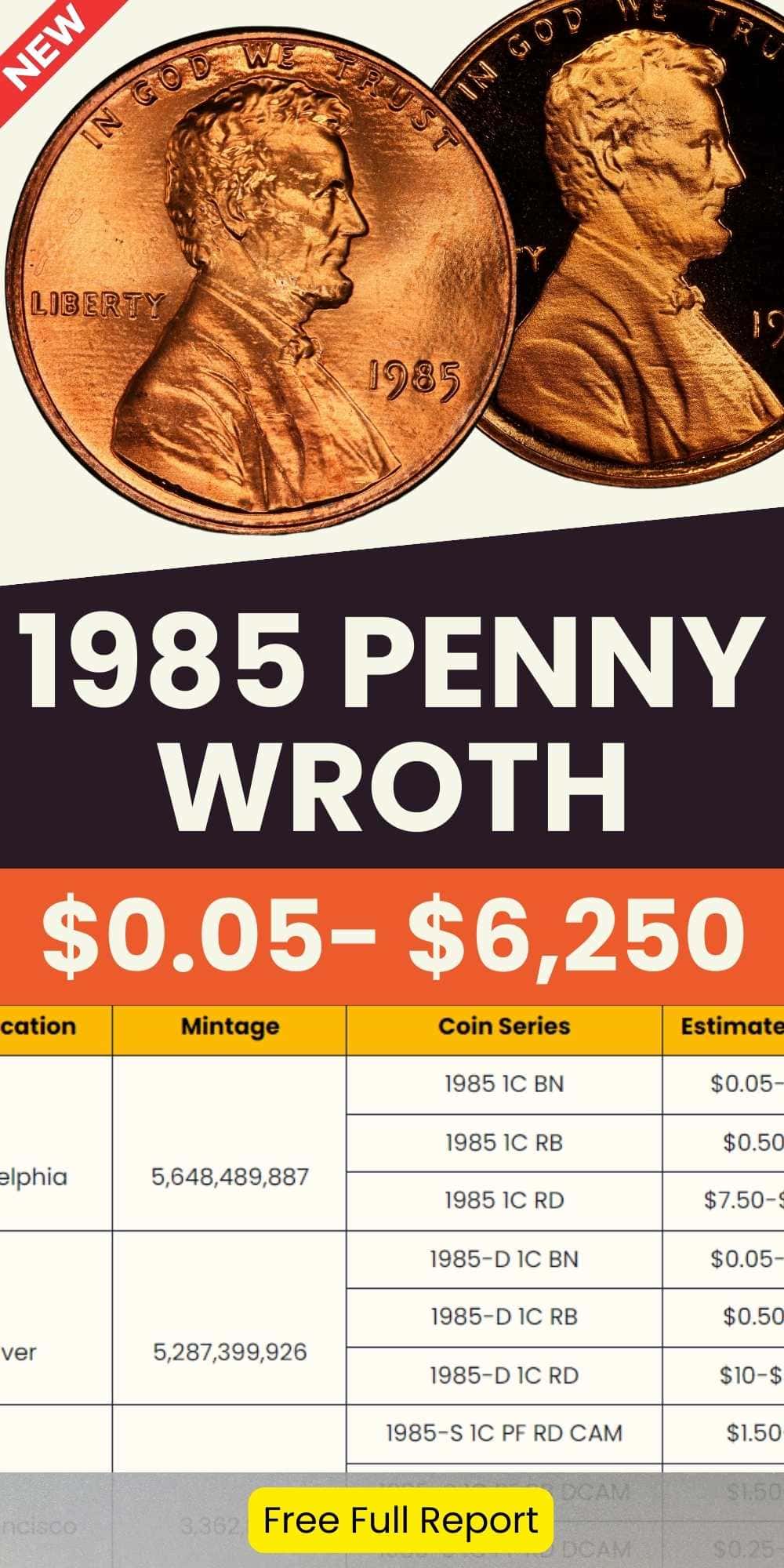 1985 Penny Value Chart