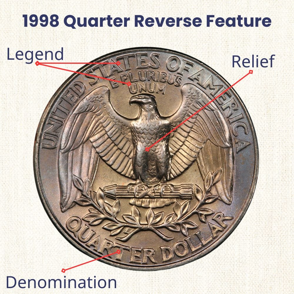 1998 Quarter reverse feature