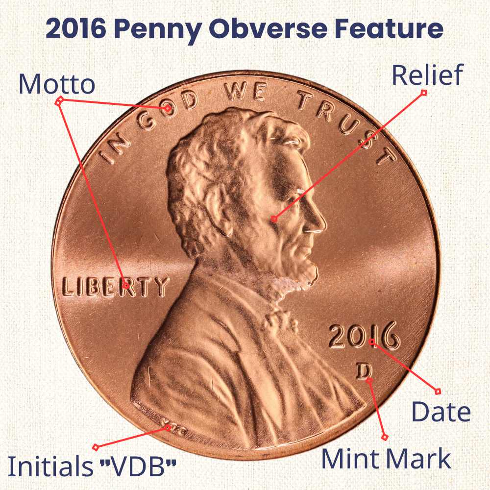2016 Penny obverse desing