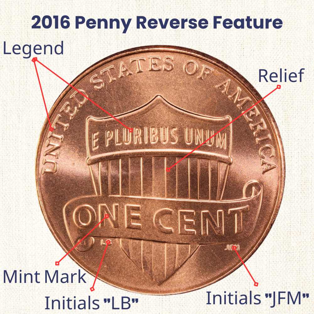 2016 Penny obverse feature
