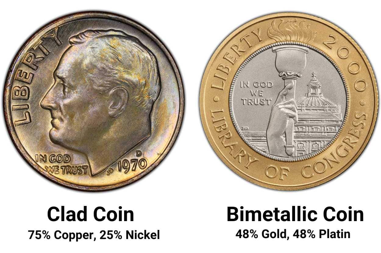 Clad vs. Bimetallic Coins