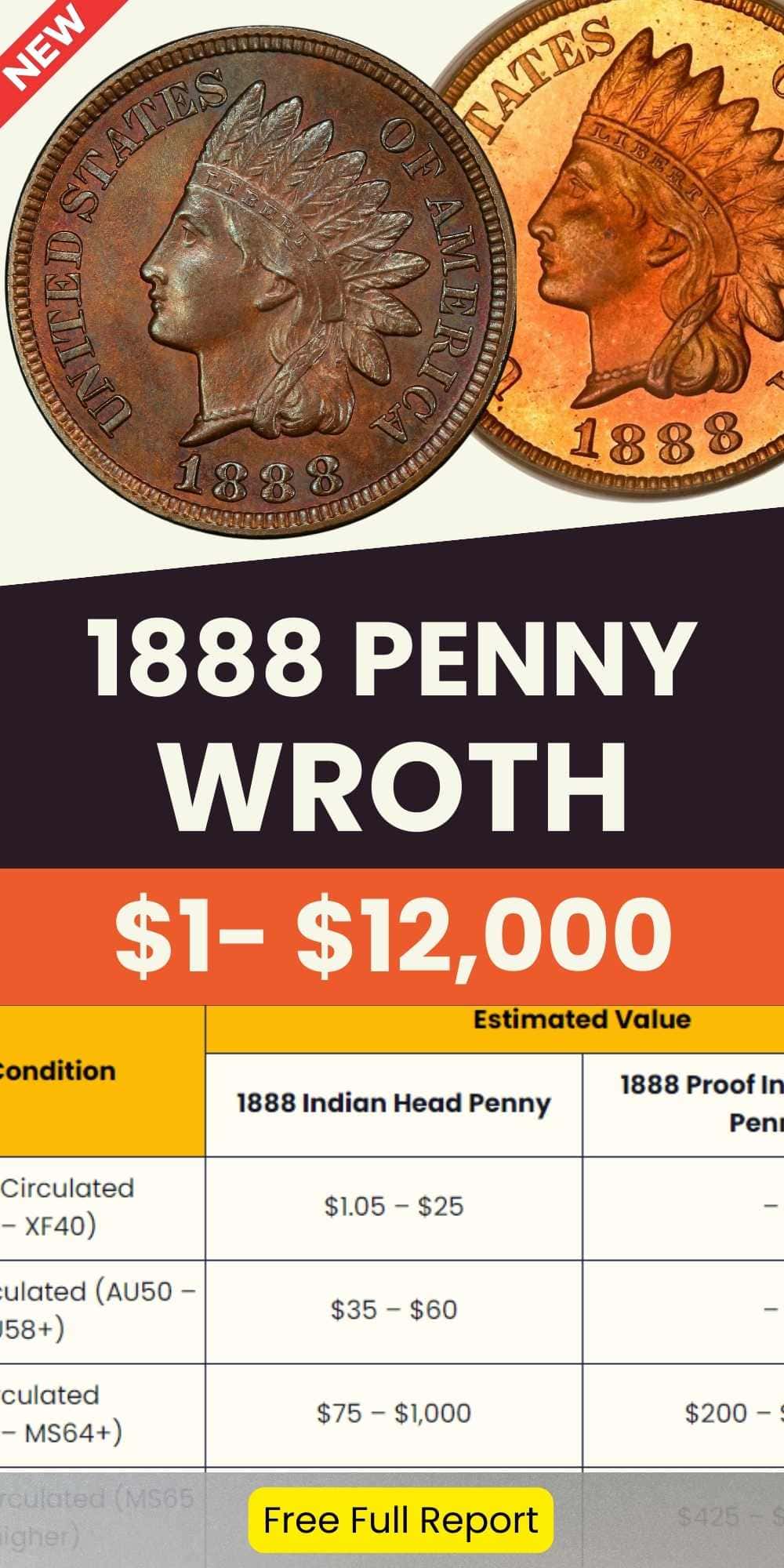 1888 Indian Head Penny Value chart