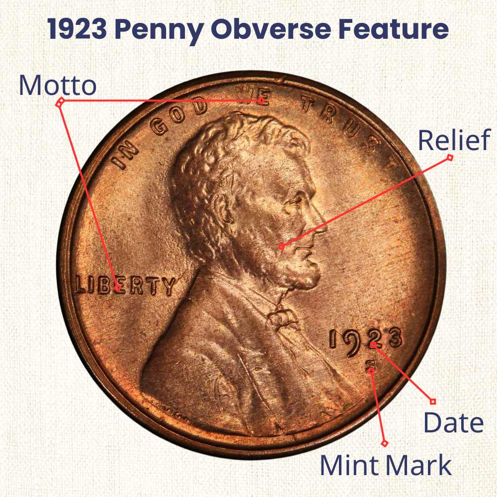 1923 Penny obverse feature