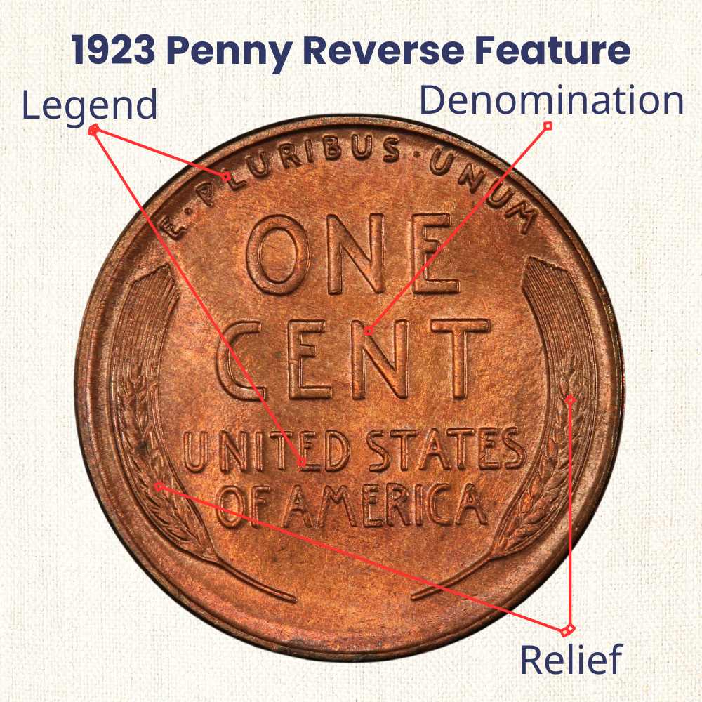 1923 Penny reverse feature